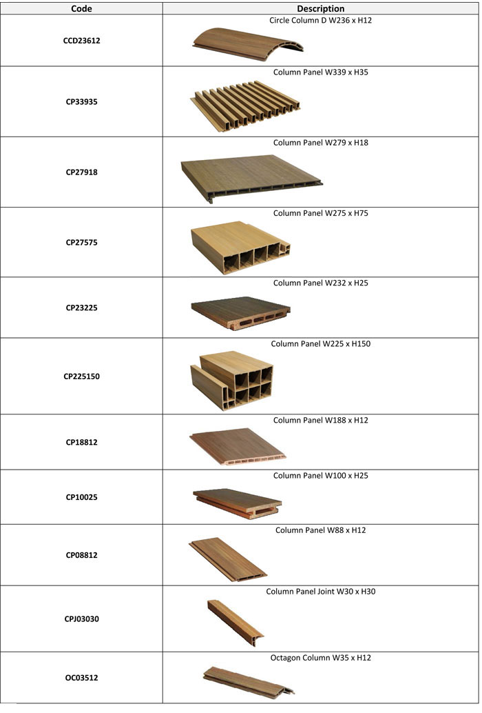 composite wood wall panel roof, bio wood wall panel roof, composite timber wall panel products manufacturer - Malaysia, Selangor, puchong wall panel composite wood and wall panel bio wood ecofriendl, environmentally friendly products and wood material, wood products