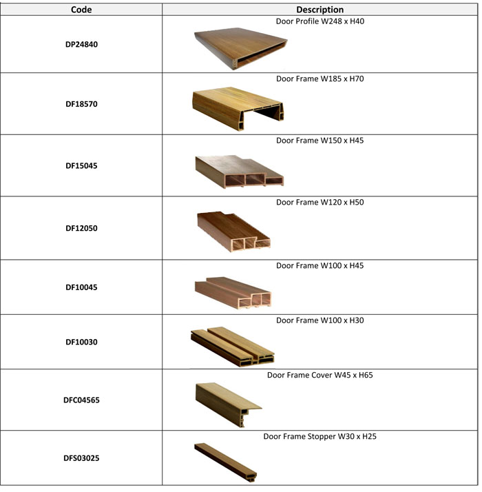 durable composite wood door, bio wood  door, composite timber  door products manufacturer - Malaysia, Selangor, puchong  door composite wood durable and  door bio wood ecofriendl, environmentally friendly products and wood material, wood products.