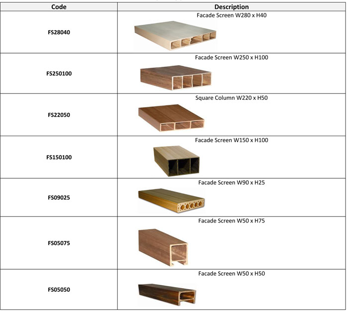 composite wood faade, bio wood faade, composite timber faade products manufacturer - Malaysia, Selangor, puchong faade composite wood and faade bio wood ecofriendl, environmentally friendly products and wood material, wood products for house and home decor.