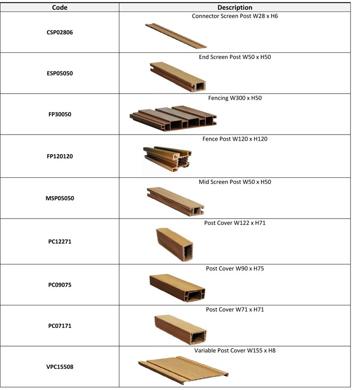 composite wood fencing, bio wood fencing, composite timber fencing products manufacturer - Malaysia, Selangor, puchong fencing composite wood and fence bio wood ecofriendl, environmentally friendly products and bio wood fence material, wood products for house and home decor.