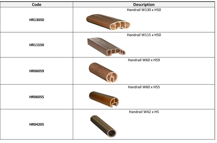 composite wood handrail, bio wood handrail, composite timber handrail products manufacturer - Malaysia, Selangor, puchong handrail composite wood and handrail bio wood ecofriendl, environmentally friendly products and wood material, wood products for house and home decor internal interior indoor.