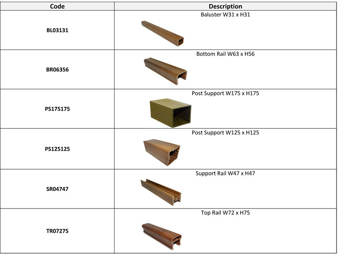 composite wood railing, bio wood railing, composite timber railing products manufacturer - Malaysia, Selangor, puchong railing composite wood and railing bio wood ecofriendl, environmentally friendly products and bio wood railing material, wood products for house and home decor internal interior indoor