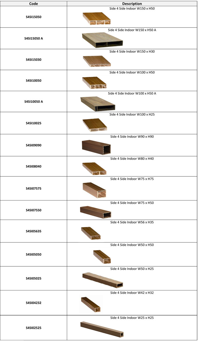 composite wood side 4 side indoor, bio wood side 4 side indoor, composite timber side 4 side indoor products manufacturer - Malaysia, Selangor, puchong side 4 side indoor composite wood and side 4 side indoor bio wood ecofriendl, environmentally friendly products and bio wood side 4 side indoor material, wood products for house and home decor internal interior indoor.