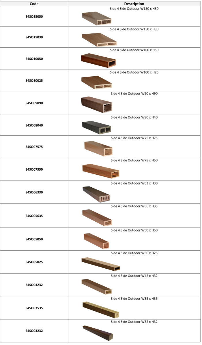 composite wood side 4 side outdoor, bio wood side 4 side outdoor, composite timber side 4 side outdoor products manufacturer - Malaysia, Selangor, puchong side 4 side outdoor composite wood and side 4 side outdoor bio wood ecofriendl, environmentally friendly products and bio wood side 4 side outdoor material, wood products for house and home decor internal interior outdoor