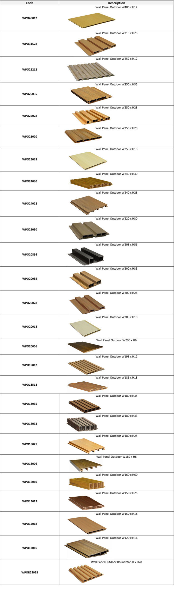 composite wood wall panel indoor, bio wood wall panel indoor, composite timber wall panel indoor products manufacturer - Malaysia, Selangor, puchong wall panel indoor composite wood and wall panel outdoor bio wood ecofriendl, environmentally friendly products and bio wood wall panel outdoor material, wood products for house and home decor internal interior outdoor 